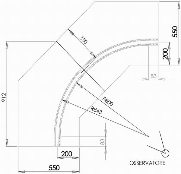 Modulo Curvo I Vigneti Di San Martino Forum Gas Tt