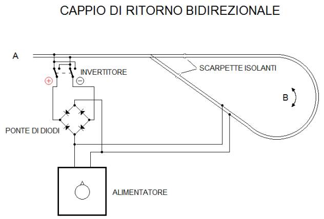 Schema interruttore stato solido