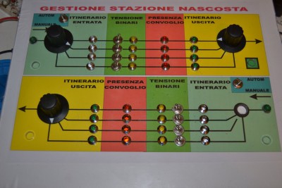 Sinottico 2.jpg