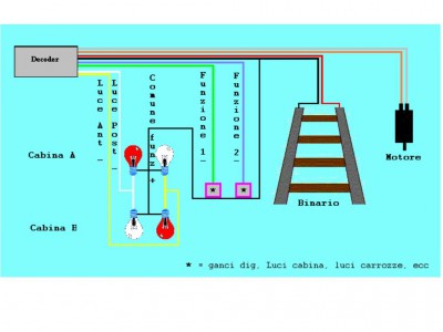 Schema collegamento decoder.JPG