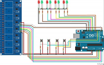 schema 4 deviatoi