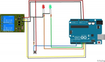 schema un deviatoio
