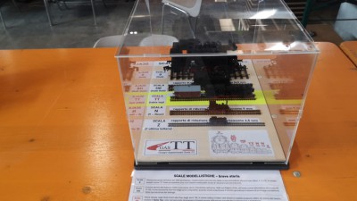 VetrineTTa di confronto scale di riduzione ferromodellistiche - By Enrico