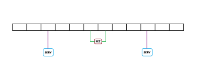 Schema impianto sezionato