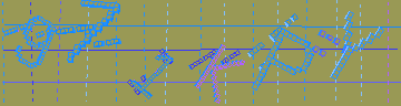 Codice di conferma