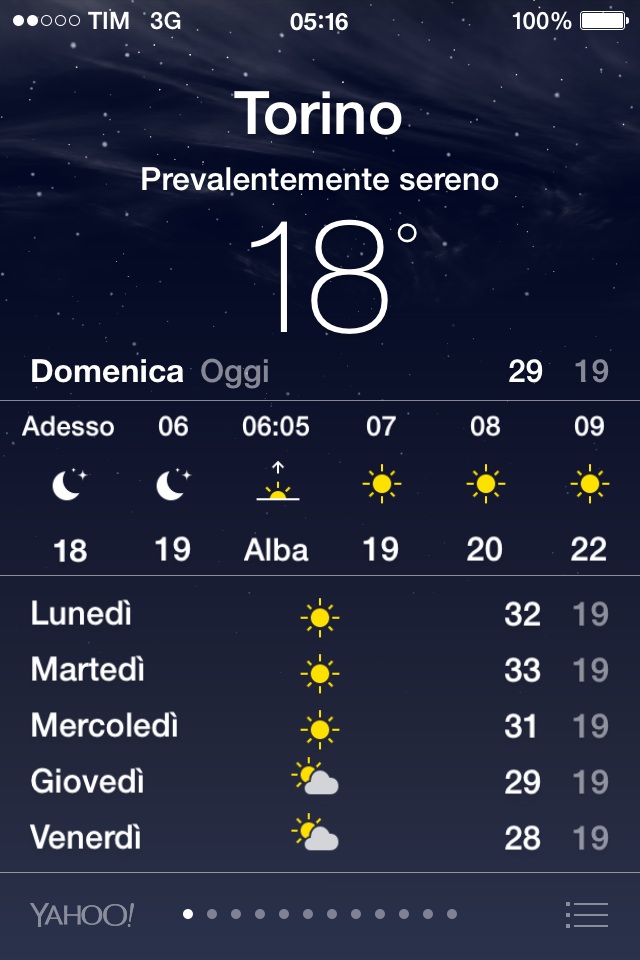 Immagine