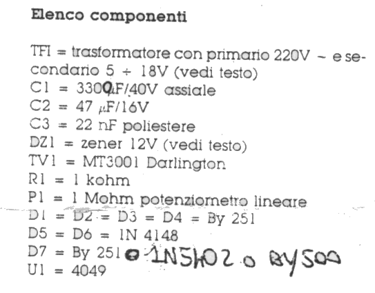 Immagine