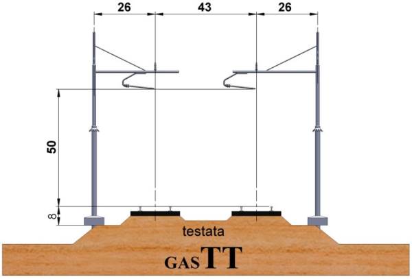 GAS TT - Palificazione posizione
