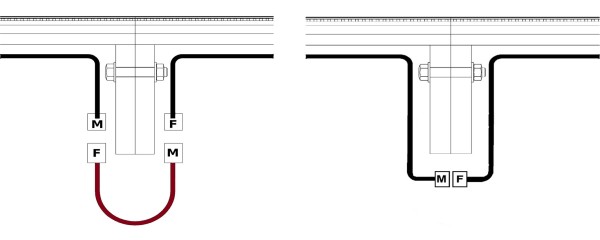 Esempi connessione elettrica pannelli - Lato osservatore