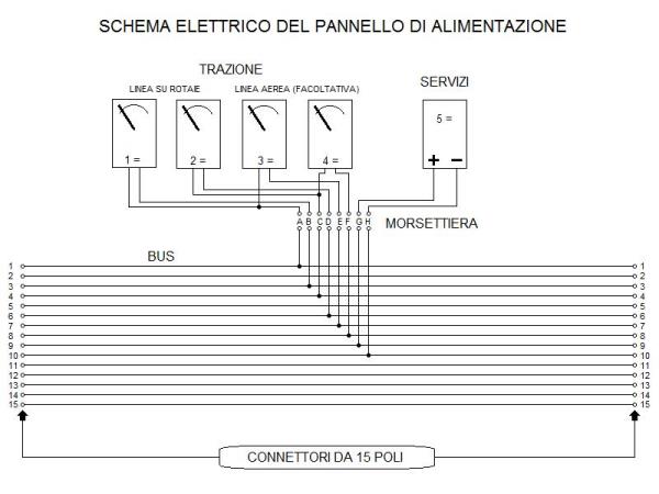 GAS TT - Modulo piena linea schema alimentazione