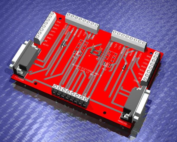 GAS TT - Modulo pannello di blocco scheda