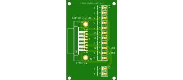 GAS TT - Modulo pannello cappio dx
