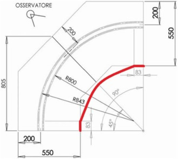 Fondale posato su modulo curva esterna (in rosso)