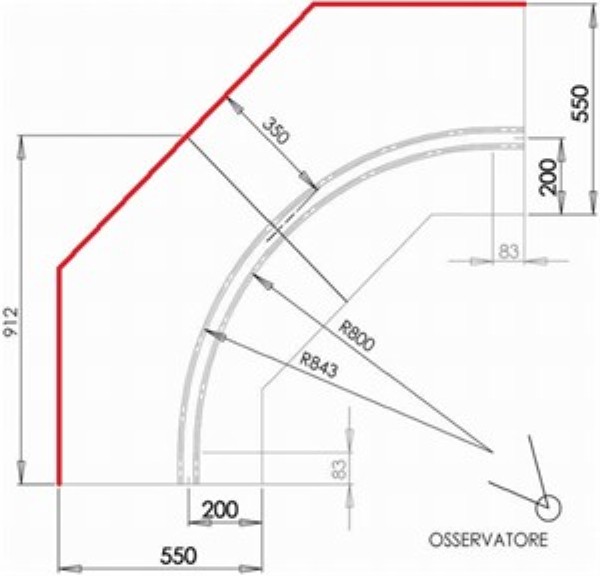 Fondale posato su modulo curva interna (in rosso)