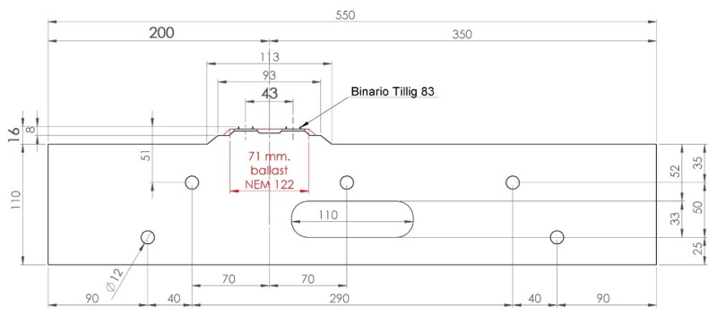 Testata pannello a Norma GasTT
