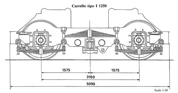 Disegno carrello