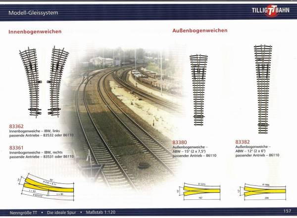 Tillig catalogo