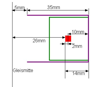 Supporto del segnale con staffa di fissaggio in parti e montato, foto: Astü