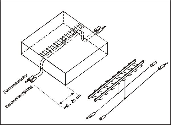 Figura 1: Cablaggio di un modulo