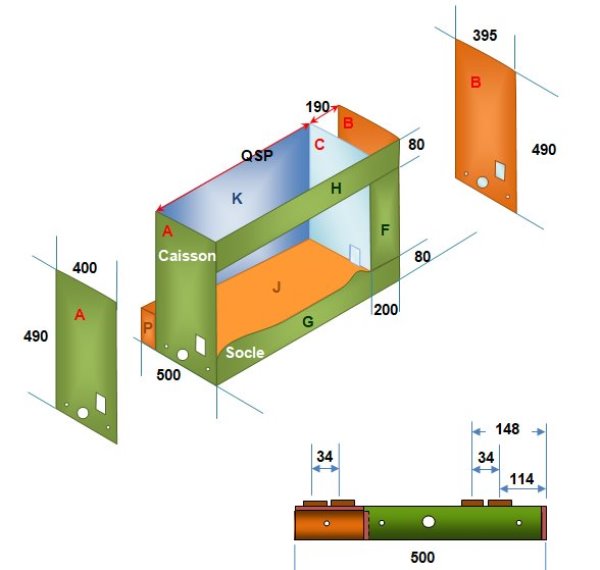 Assemblaggio di un modulo SceneTTe
