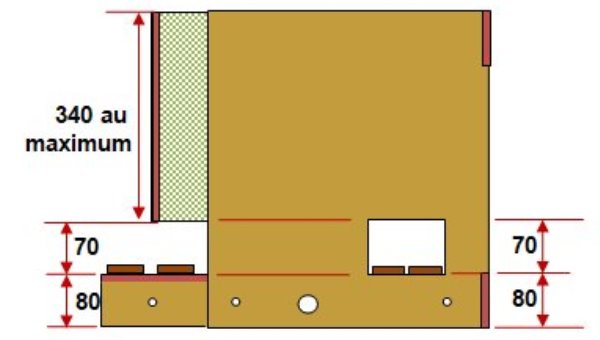 Estensioni della scena