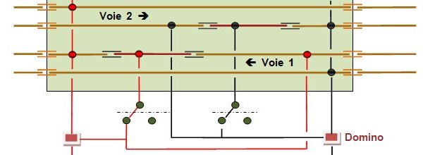 Blocco manuale modulo