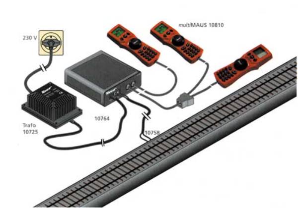 Binario di programmazione