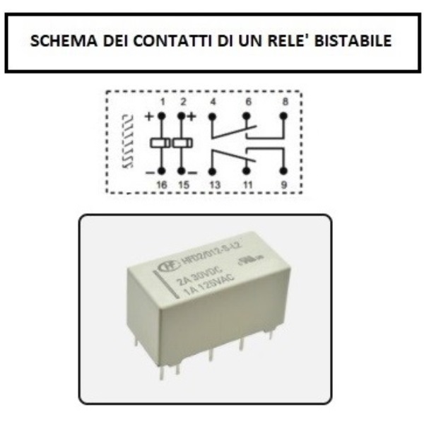 Schema dei contatti di un relè bistabile