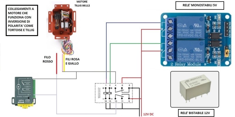 Schema dei collegamenti a motore