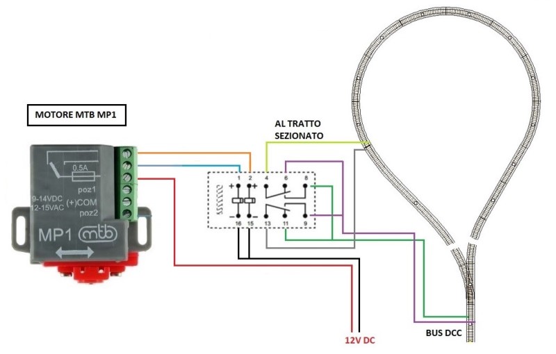 Schema dei collegamenti a motore e cappio