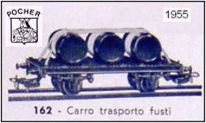 Carichi modulari