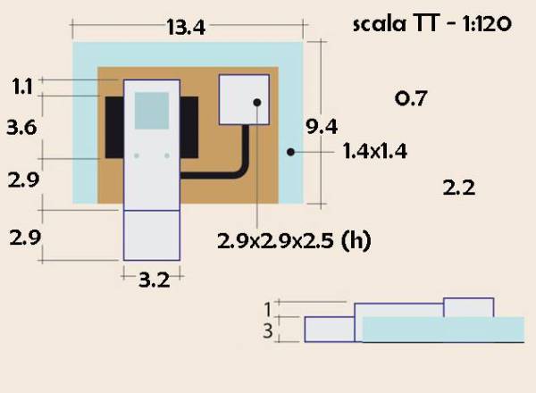 Dimensioni scala TT 1:120