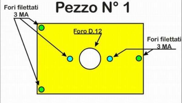 Dima per pendenze