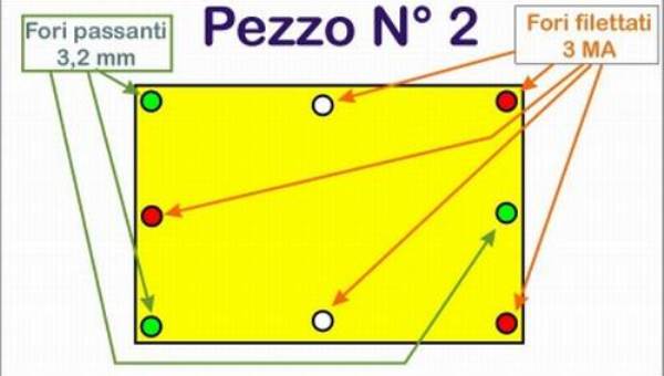 Dima per pendenze