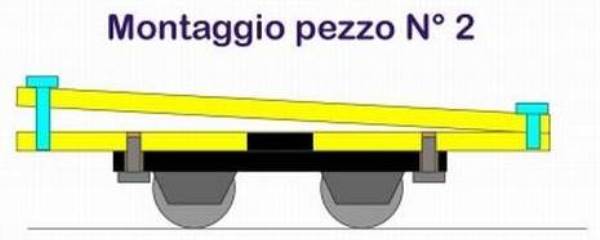Dima per pendenze