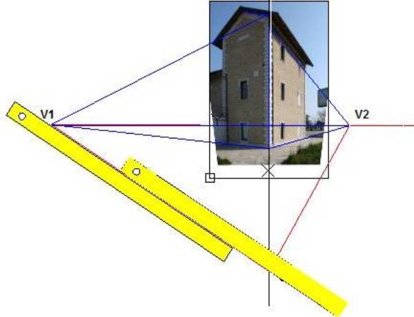 Ricavare le dimensioni…