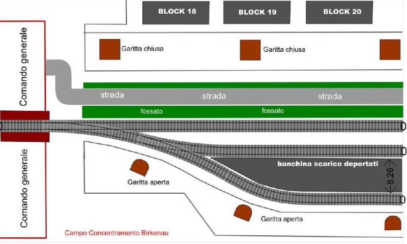 Garitta