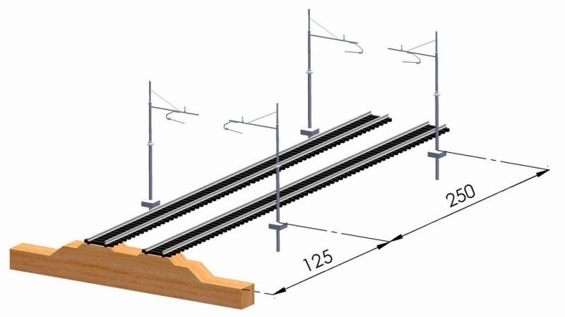 Pali catenaria scala TT