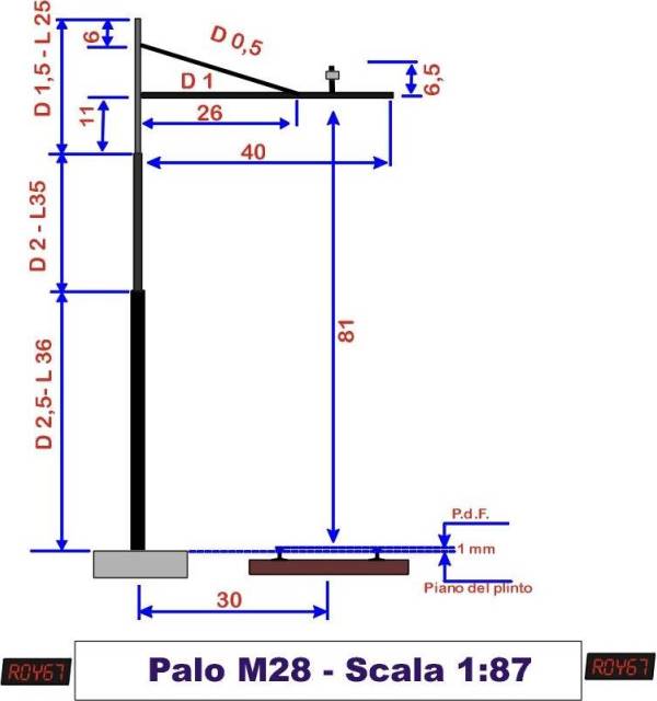Palificazione ferroviaria