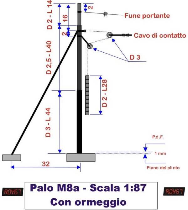 Palificazione ferroviaria