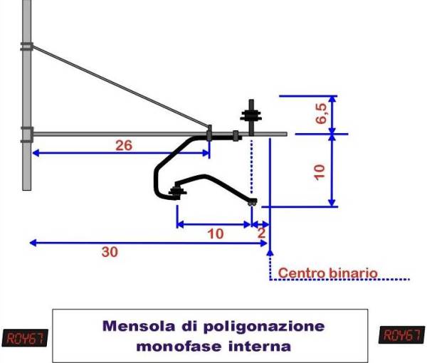 Palificazione ferroviaria