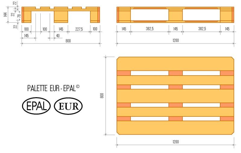 Pallets