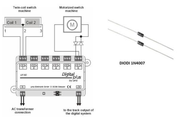 Cablaggio con decoder accessori