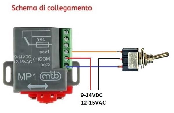 Cablaggio Motore MTB MP1