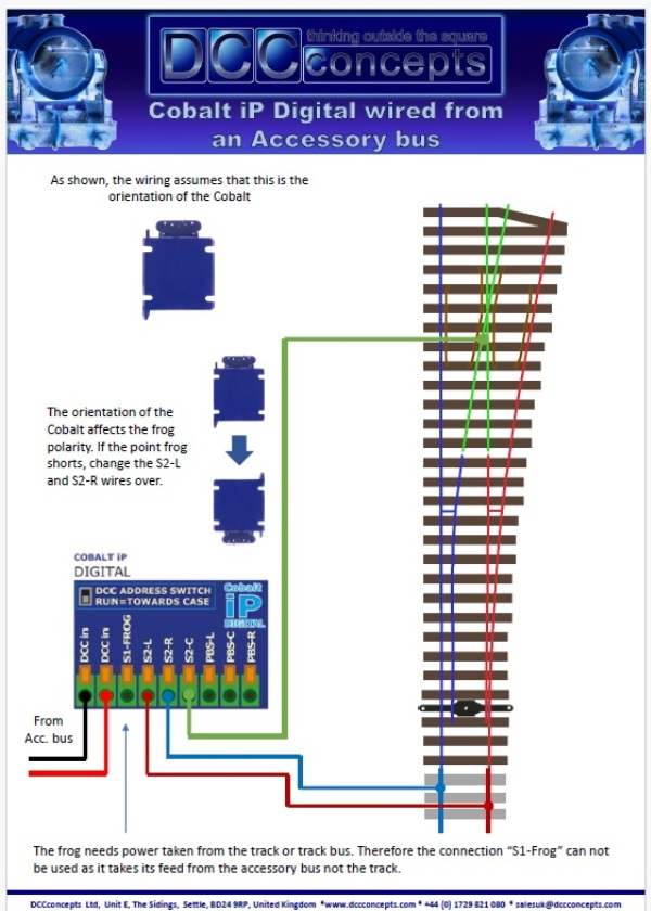 COBALT IP DIGITAL - Polarizzazione del cuore se il bus DCC al motore è distinto dal bus DCC ai binari