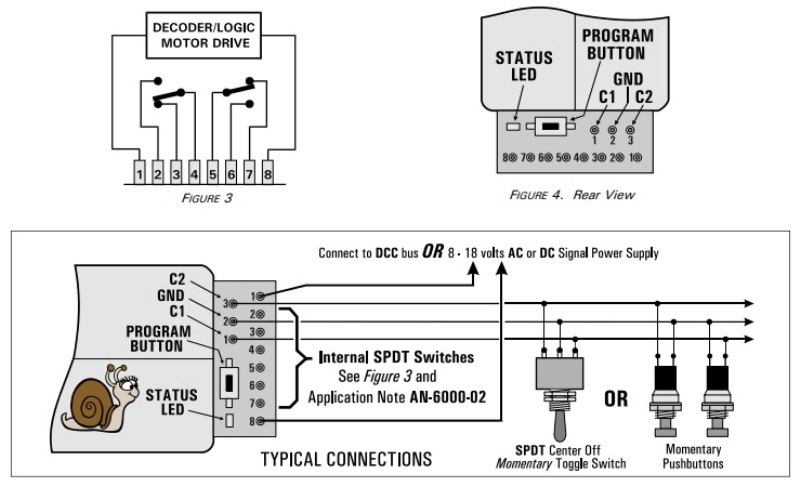 SMAIL Schema dei collegamenti elettrici