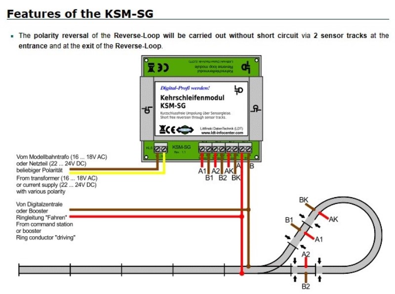 Schema dei collegamenti di un KSM-SG