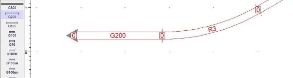 Tracciato a livello 0