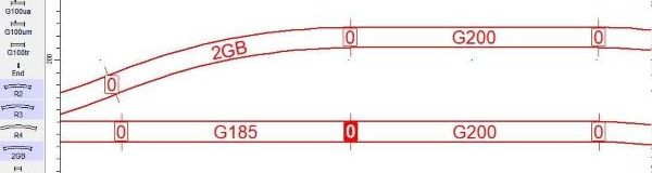 Tracciato ad altezza 50 mm