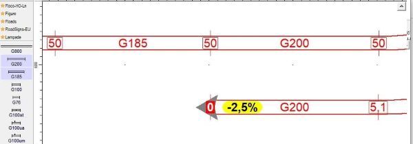 Immissione numerica altezze